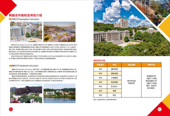 2023年汉口学院国际交流学院韩国出国留学招生简章