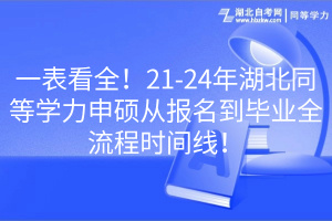 一表看全！21-24年湖北同等学力申硕从报名到毕业全流程时间线！