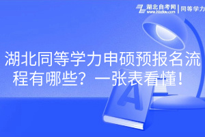 湖北同等学力申硕预报名流程有哪些？一张表看懂！