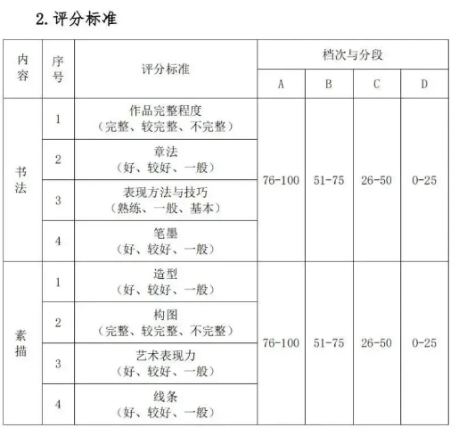 2023湖北艺术职业学院高职单独招生考试大纲