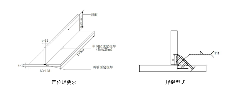 Z5)2SQB`RBCRX5PJJ81NUQQ