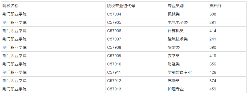 (JO(N)7DUMEI5K38HY7HH56