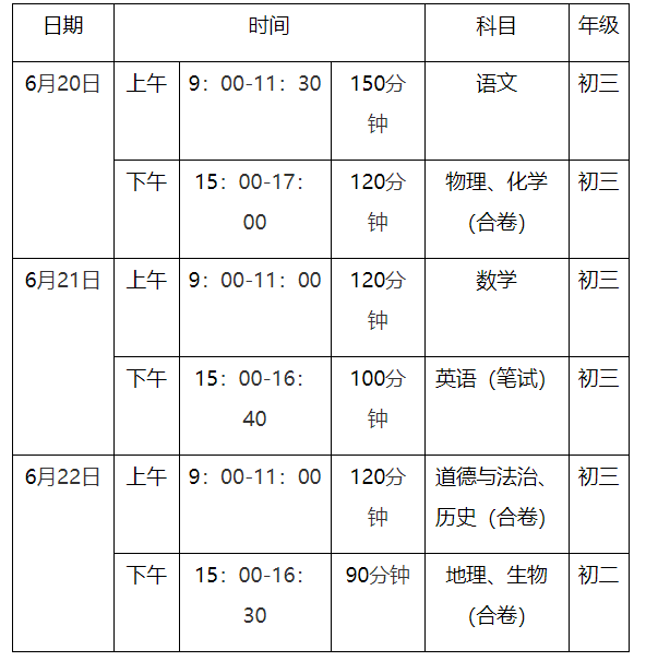 考试襄阳