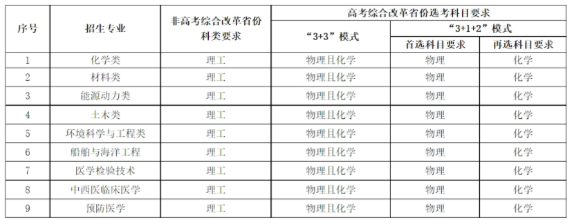 企业微信截图_17153201377333