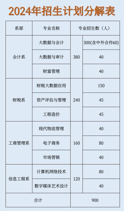 企业微信截图_17155710016873