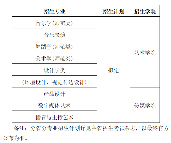 企业微信截图_17156794556822