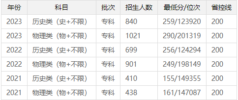 企业微信截图_17157523213201