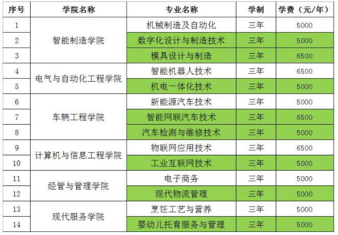 企业微信截图_17157625194914