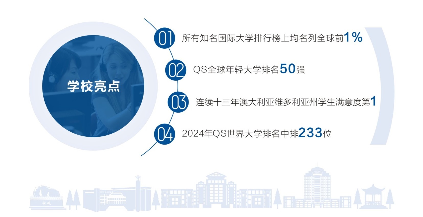 2024年武汉科技大学国际本科招生简章