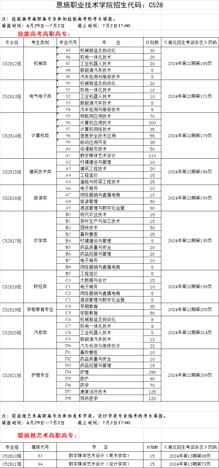 恩施职业技术学院