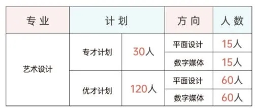 2024年武汉理工大学4+0国际本科招生简章 (3)