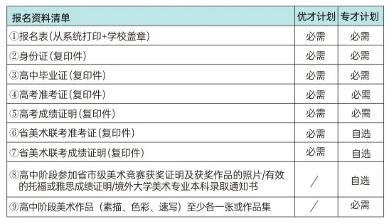 2024年武汉理工大学4+0国际本科招生简章 (4)