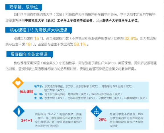 2024年中国地质大学国际本科加拿大留学项目招生简章 (2)