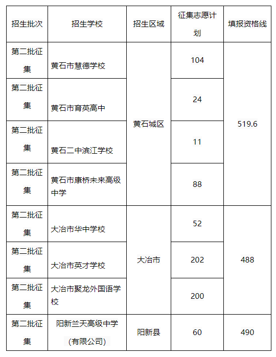 企业微信截图_20240713182930