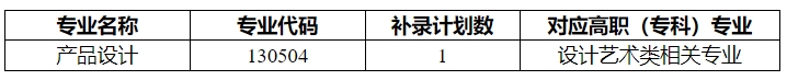 武汉晴川学院