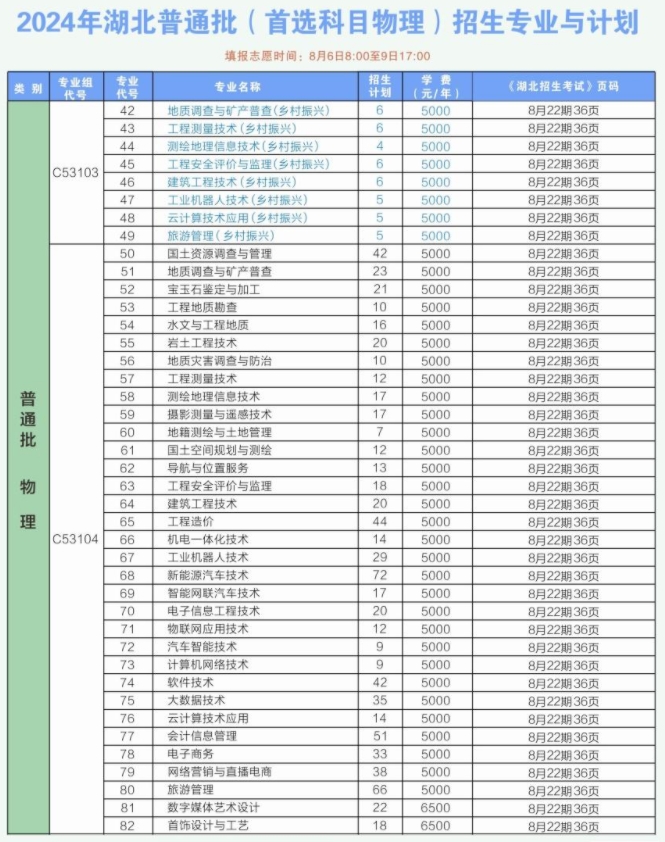 湖北国土2