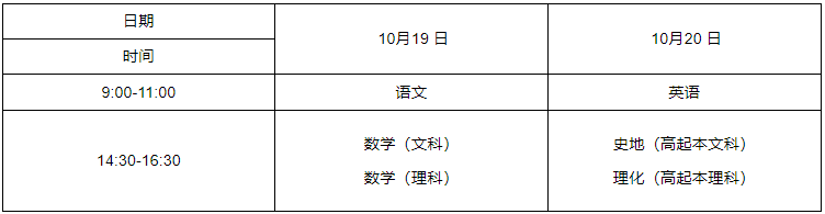 2024年湖北成人高考高中起点升本、专科考试时间表