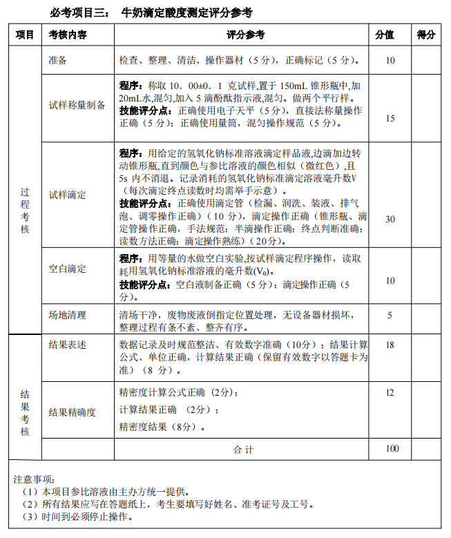 2025年湖北省技能高考农学类专业技能考试大纲 (7)