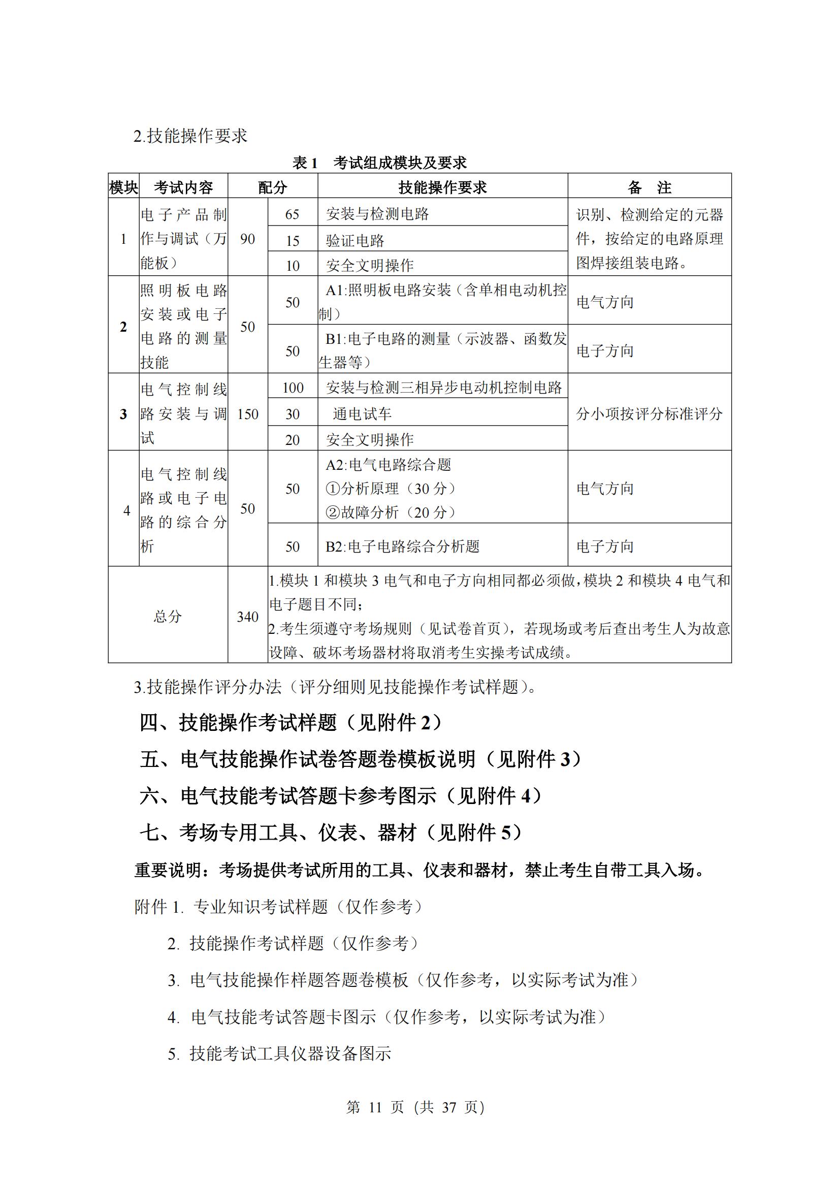 5-2025年湖北省技能高考技能考试大纲（电气电子类）2_10