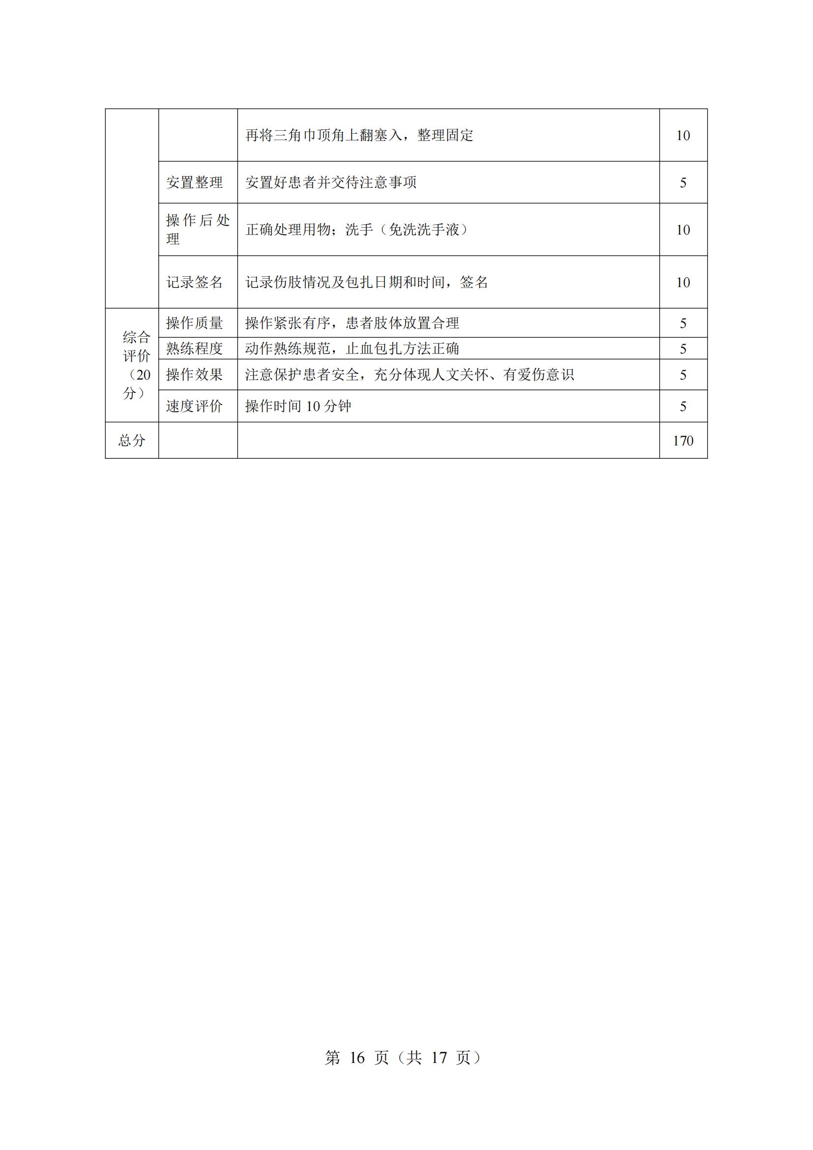 6-2025年湖北省技能高考技能考试大纲（护理专业）_15