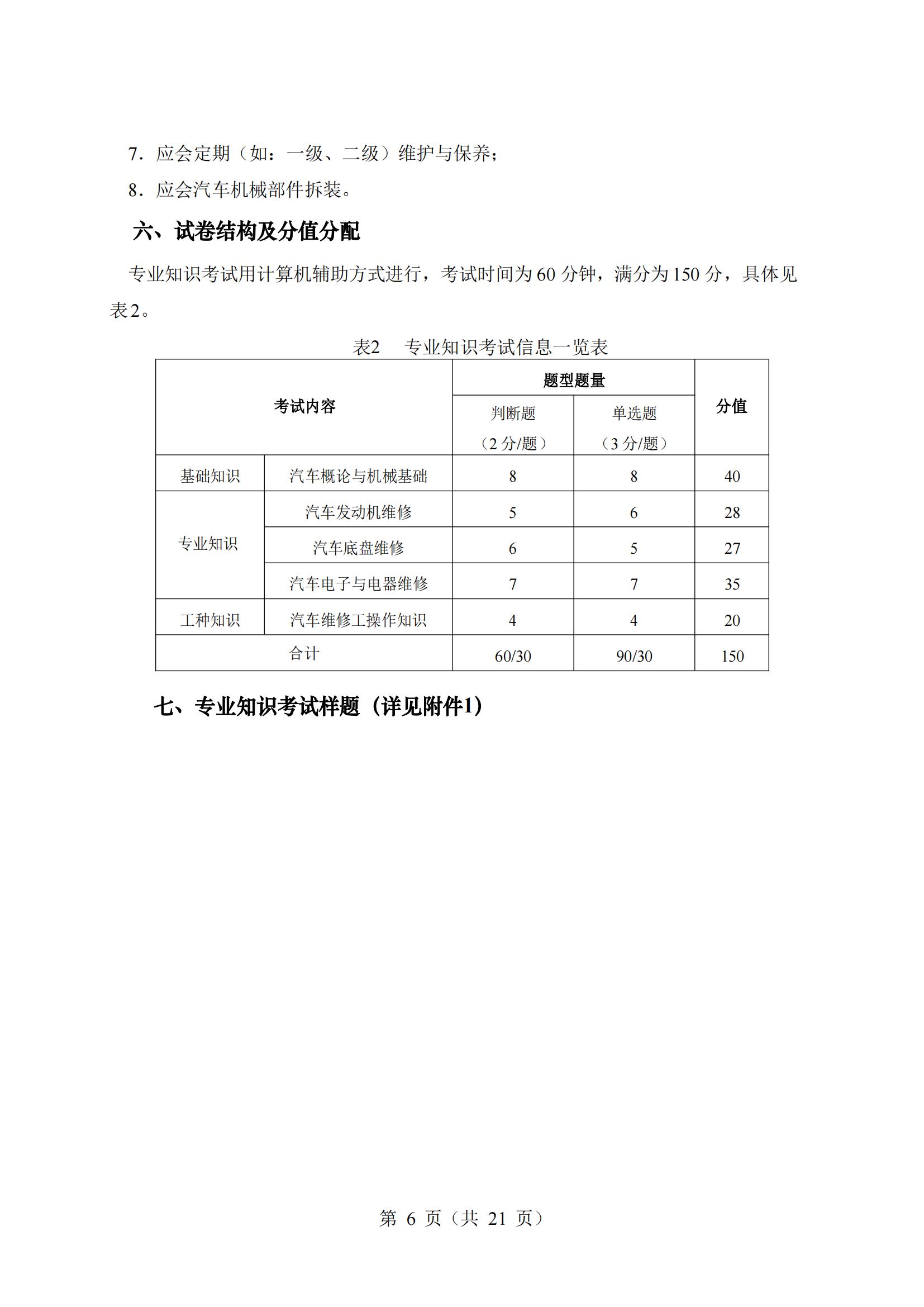 9-2025年湖北省技能高考技能考试大纲（汽车维修类）_05