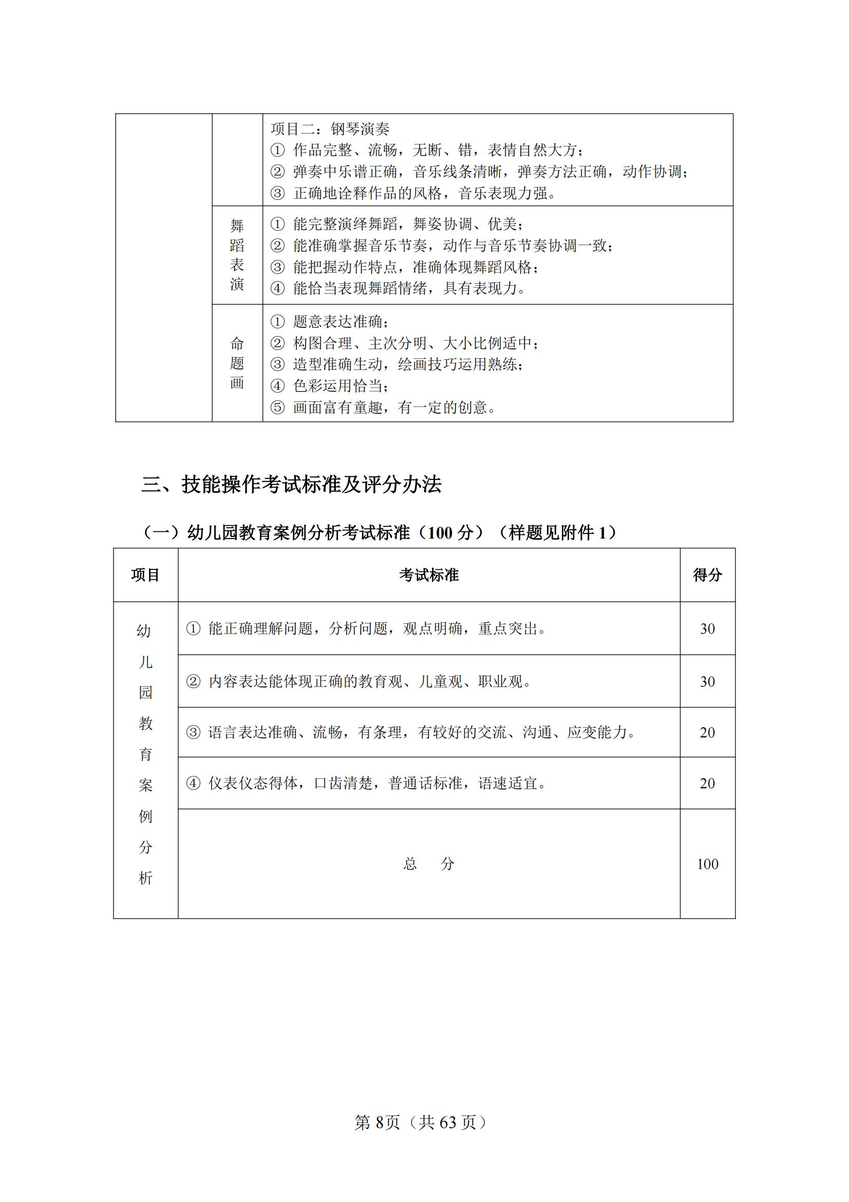 10-2025年湖北省技能高考技能考试大纲（学前教育专业）_07