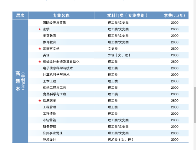 企业微信截图_20250318140940