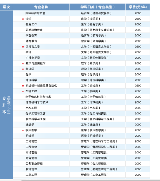 企业微信截图_20250318140957