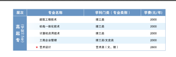 企业微信截图_20250318141006