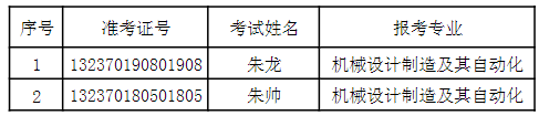 预录取名单