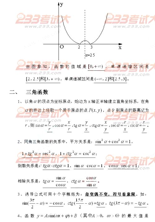 2013年高考辅导：高中数学概念、公式大全