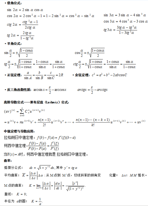 2020年成人高考专升本高数考试公示大全1