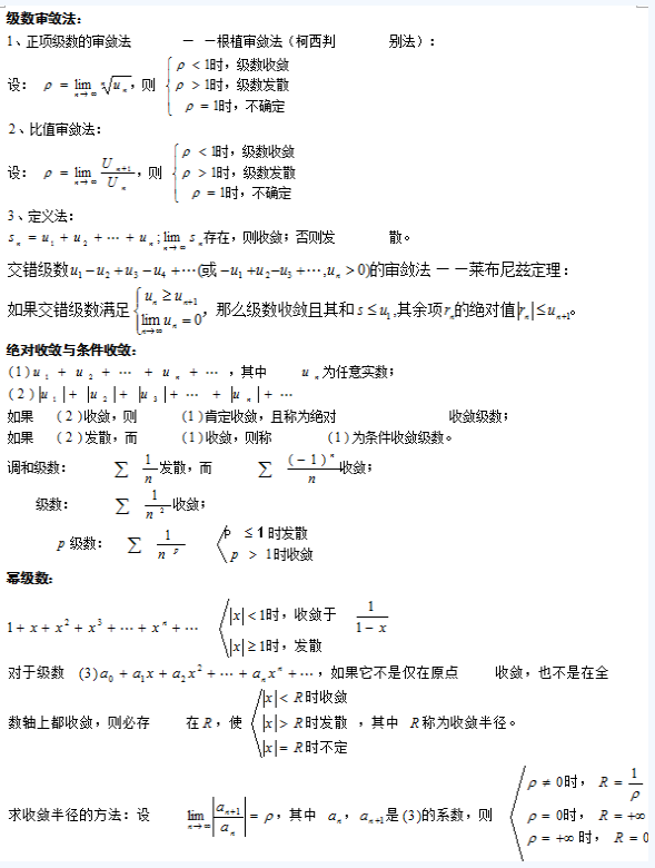 2020年成人高考专升本高数考试公示大全2