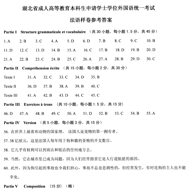 湖北成人学位法语考试大纲