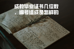 湖北中医药大学成教毕业证书几位数，编号组成是怎样的