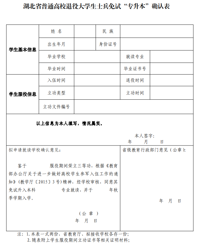 2021年湖北普通高校退役大学生士兵免试“专升本”确认表