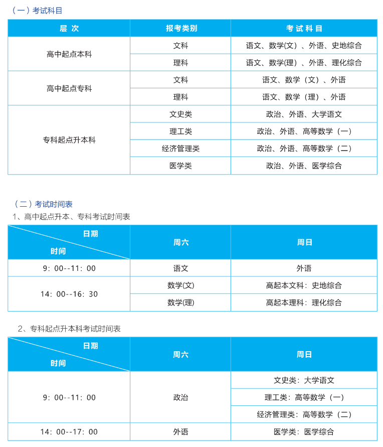 2021年武汉轻工大学成考招生简章及报考指南