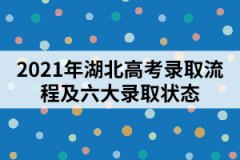 2021年湖北高考录取流程及六大录取状态