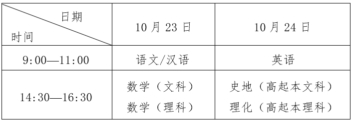 2021年湖北成人高考考试时间确定：10月23-24日