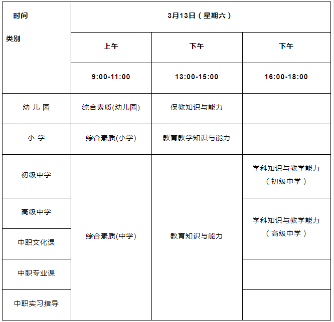 报名时间安排