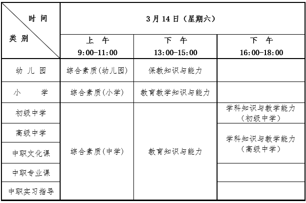 2020年上半年湖北中小学教师资格考试笔试