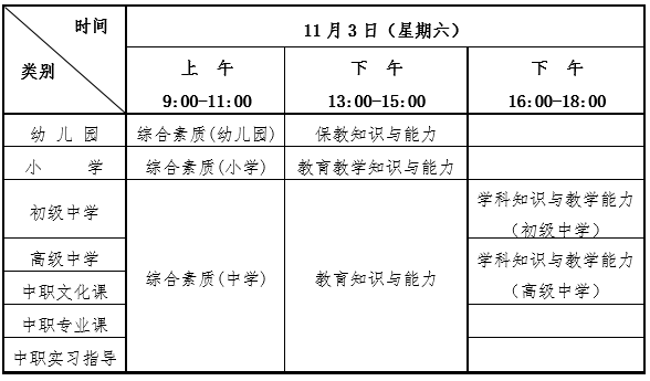 2018年下半年湖北教师资格证面试具体安排