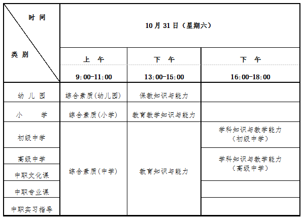 2020年下半年中小学教师资格考试(笔试)日程安排表