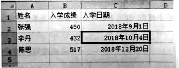 在设置了日期格式的C3单元格误输入了数字“6789”并确认后，C3单元格显示的内容是()。