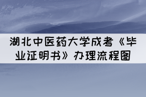 22021年湖北中医药大学成考《毕业证明书》办理流程图