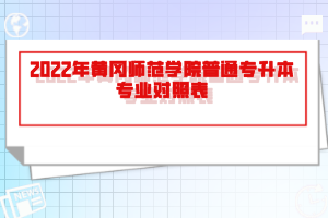 2022年黄冈师范学院普通专升本专业对照表