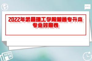 2022年武昌理工学院普通专升本专业对照表