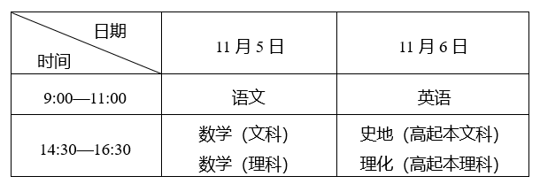 高中起点升本、专科考试时间表